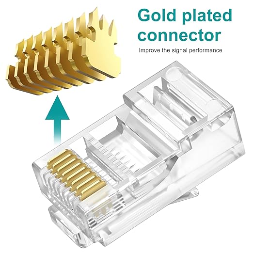 100-Pack Cat 6 Pass Through RJ45 Connectors - Image 4