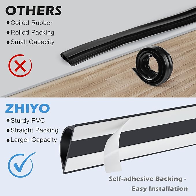 ZhiYo Cord Hider Floor 68in, Rigid PVC Floor Cord Cover, Hard PVC Floor Wire - Image 6