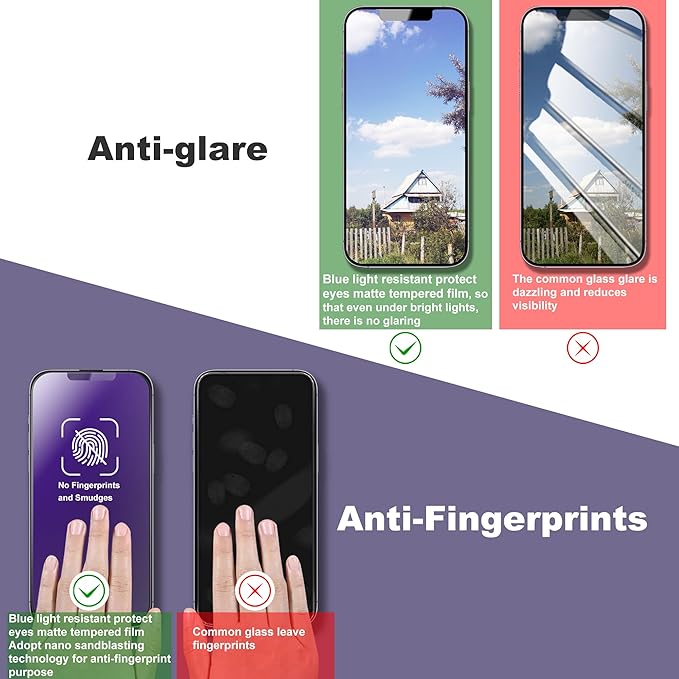 2 Pack Anti Blue Light Matte Screen Protector - Image 4