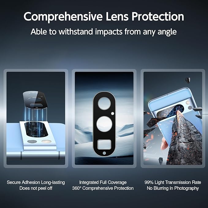 SMARTDEVIL [3+3 Pack Screen Protector - Image 4