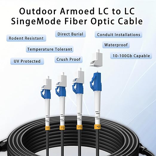 100M/328FT Outdoor Armored LC to LC Fiber Optic Cable, 4 Core OS2 Single Mode - Image 8