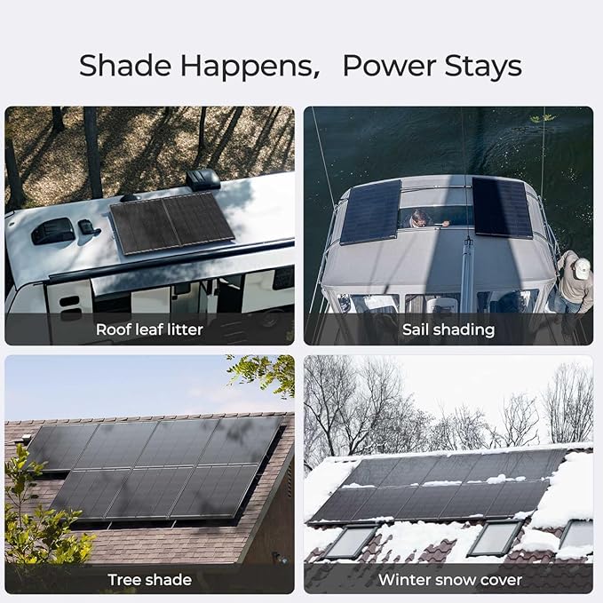 200 Watt Solar Panel, Renogy ShadowFlux 200W Solar Panel Anti-Shading N-Type - Image 6