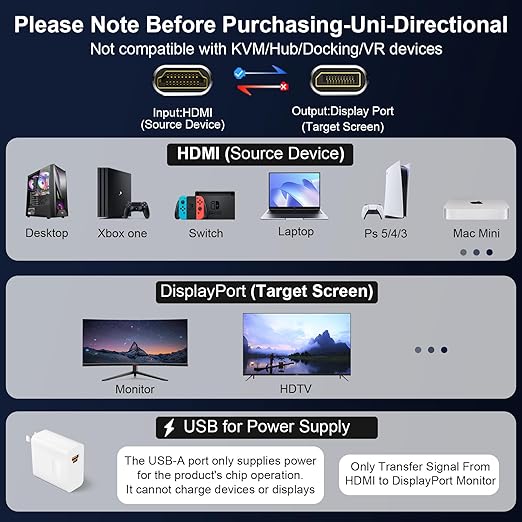 Active HDMI to DisplayPort Cable 10FT, 4K 60Hz 1080p 120Hz, Unidirectional HDMI - Image 6