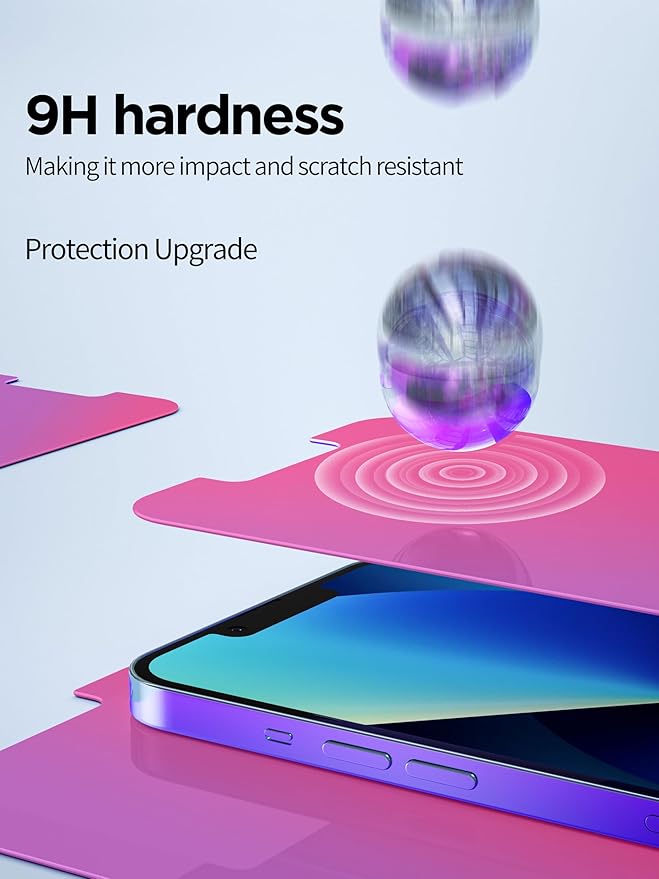 Compatible for iPhone 13/13 Pro/16e/iPhone 14 Privacy Screen Protector Tempered - Image 4