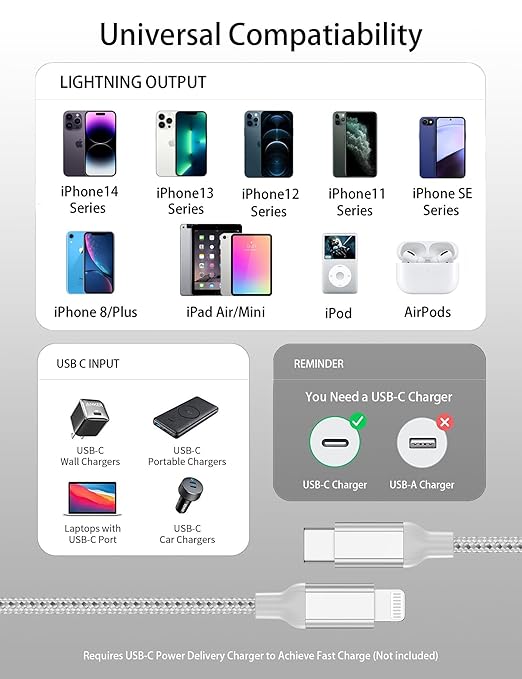 1ft USB C to Lightning Cable Short, 12inch Nylon Braided Type C to Lightning - Image 7