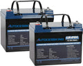 12V 36Ah LiFePO4 Battery, Built in BMS Rechargeable Lithium Battery by Autocessking