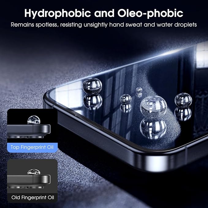 MOCOLL Anti-Blue Light Screen Protector - Image 6