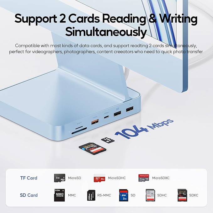 Upgraded 11 in 1 USB C Hub for iMac 24 inch USB Hub 2021 2023 2024 Support M.2 - Image 7