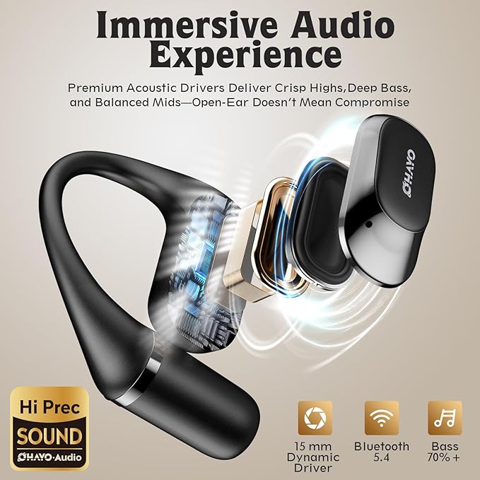 Open Ear Headphones, Over Ear Earbuds - Image 4