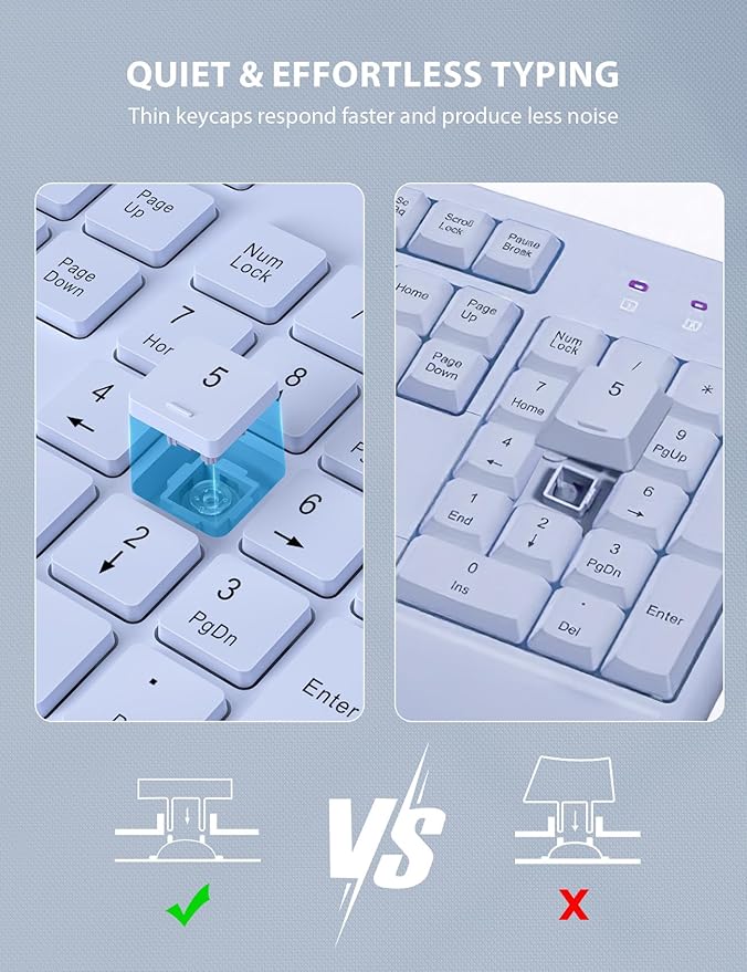 Wireless Keyboard and Mouse Combo - Image 8