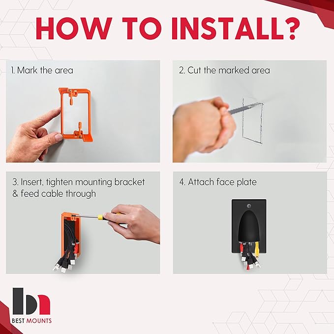 BestMounts - 1 Pack In Wall Cable Management Kit - Recessed Wall Plate Cable - Image 7