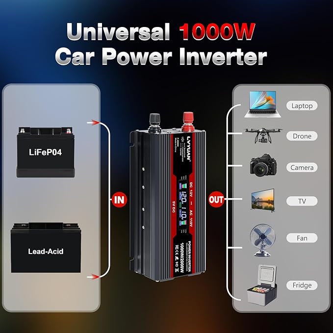 LVYUAN 1000W Car Power Inverter 12V to 110V DC to AC - Image 5