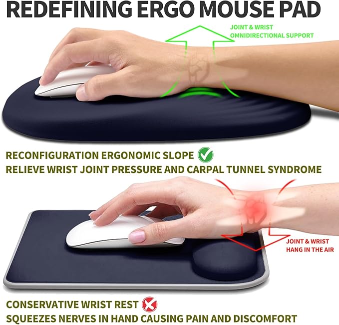Hokafenle Ergonomic Mouse Pad Wrist Support, Terraced Slope Carpal Tunnel Wrist - Image 2
