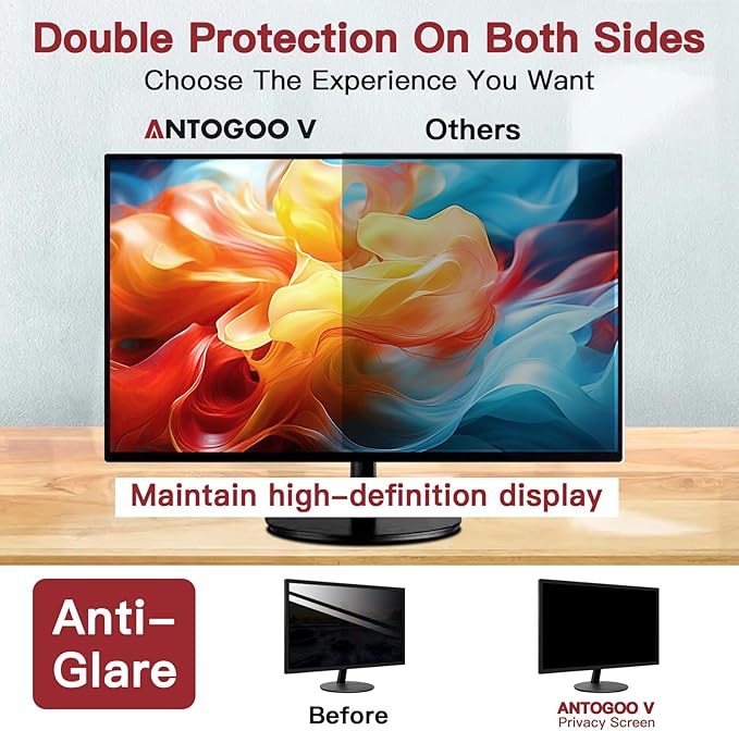 2 Pack 24 Inch Privacy Screen for Computer Monitor 16:9 Aspect Ratio, Eye - Image 3