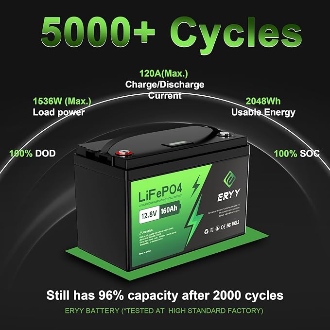 12V 160Ah Lifepo4 Battery, 12V Lithium Battery 160Ah, 2048Wh Energy & Upgraded - Image 6