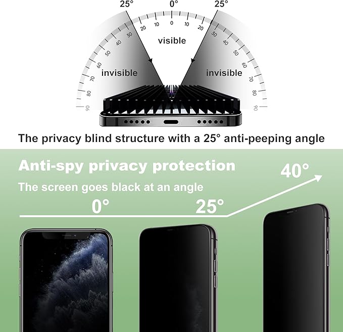 2 Pack Privacy Screen Protector - Image 4