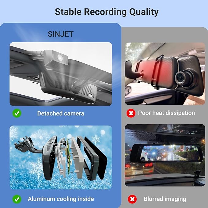 9.66″ OEM Rear View Mirror Camera, Dash Cam, Detached Front Lens, IPS Screen - Image 2
