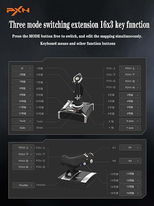 PXN-2119Pro Flight simulator controls Flight Stick - Image 7