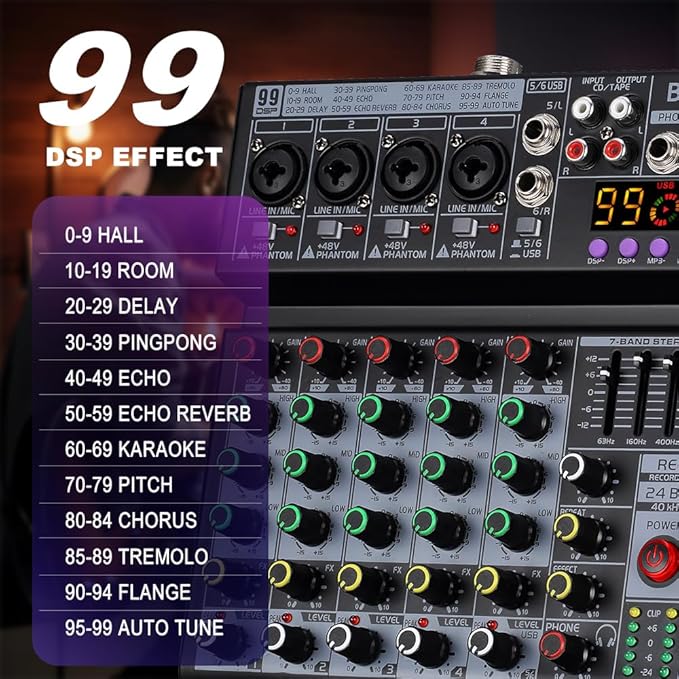 BOMGE 06A Professional 6 Channel DJ Audio Mixer, DJ Controller Sound Mixer - Image 2