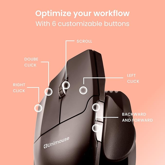 Contour Unimouse Ergonomic Vertical Mouse - Image 4