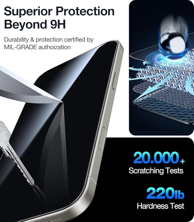 UltraGlass Ultra 9H+ Glass for iPhone 13 Pro Max Privacy Screen Protector Glass - Image 7
