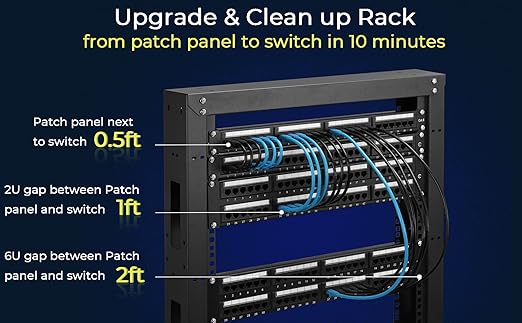 Rapink Patch Cables Cat6 2ft, Ethernet Patch Cable 10G Support, Cat 6 Patch - Image 5