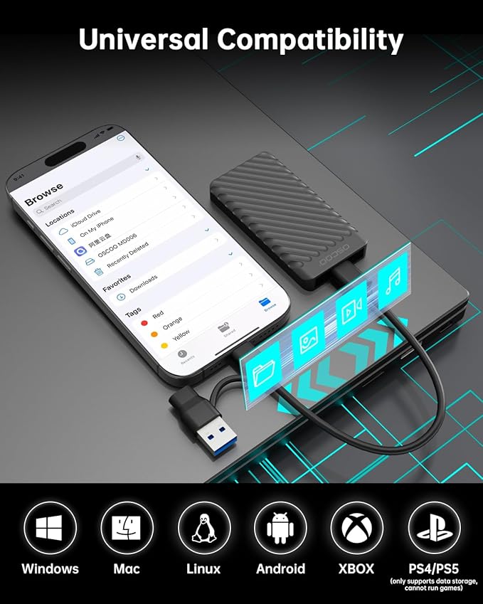 512GB Portable SSD, USB 3.2 Gen 2x2 External Solid State Drive, Dual USB-C&A - Image 3