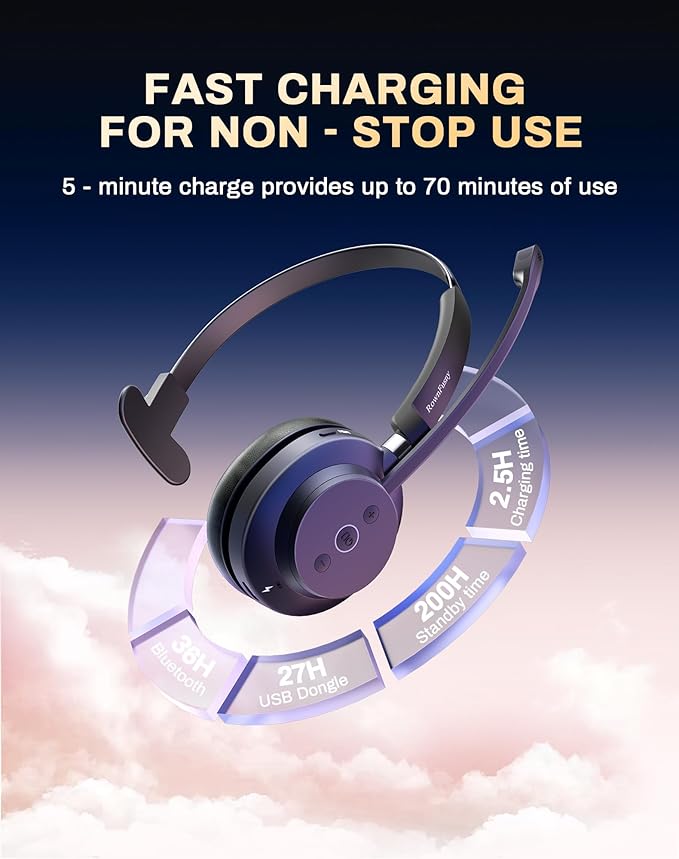 Wireless Headset with Mic for Work, Call Center, Computer Headphones with - Image 5