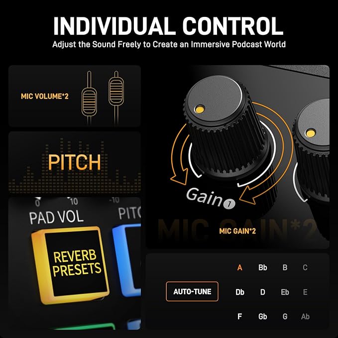 MAONO Podcast Equipment Bundle: Audio Interface mixer - Image 8