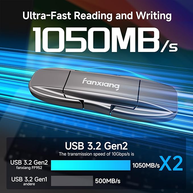 Flash Drive 512GB, USB 3.2 Gen2 Up to 1050MB/s, USB Drive, USB A + Type C - Image 2