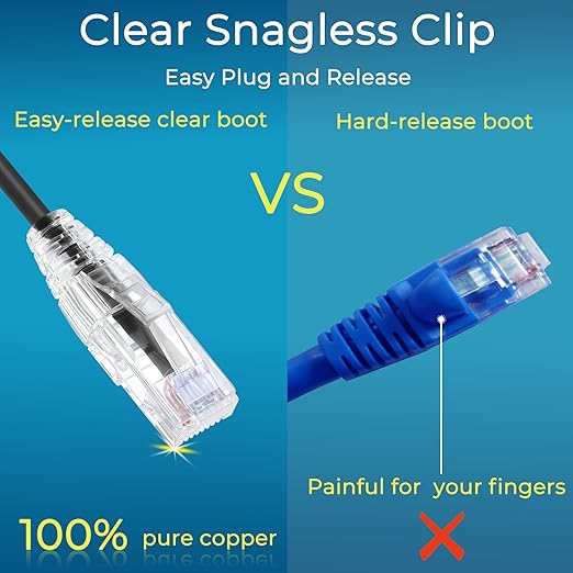 Rapink Patch Cables Cat6/ Cat6a 1ft Slim, Cat6a Ethernet Patch Cable 10G Support - Image 5