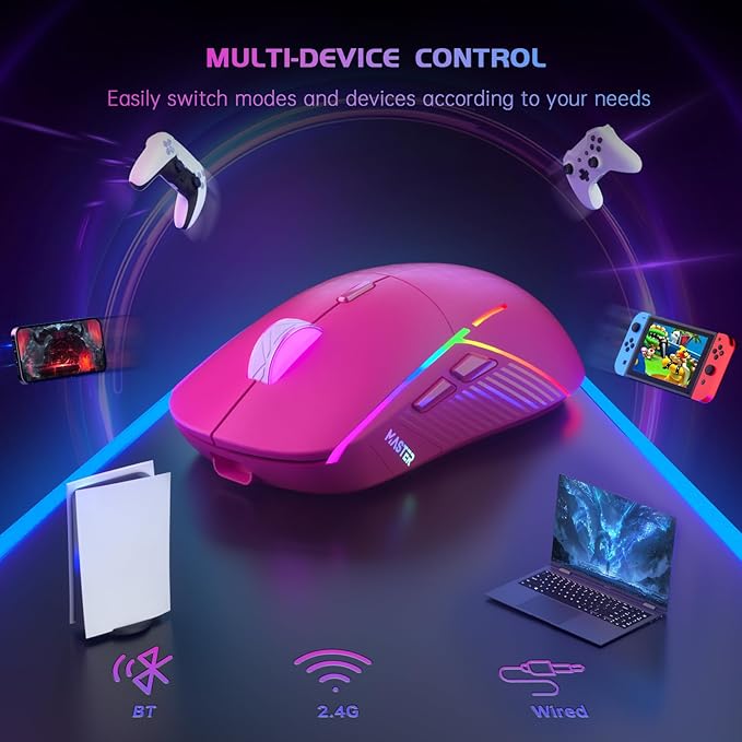 FFJ Wireless Gaming Mouse, 24000 DPI, Tri-Mode 2.4G/USB-C/Bluetooth 5.3 Gaming - Image 8