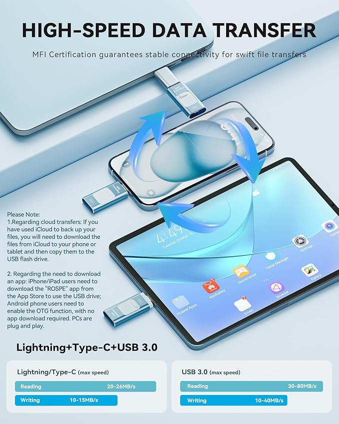 Apple MFi Certified 128GB Flash Drive - Image 5