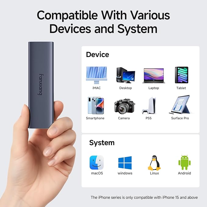 fanxiang 2TB External SSD - Image 7