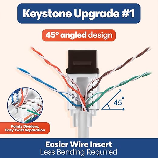 Everest 45° Angled RJ45 Cat6 Keystone Jacks 50-Pack in Brown - Image 3