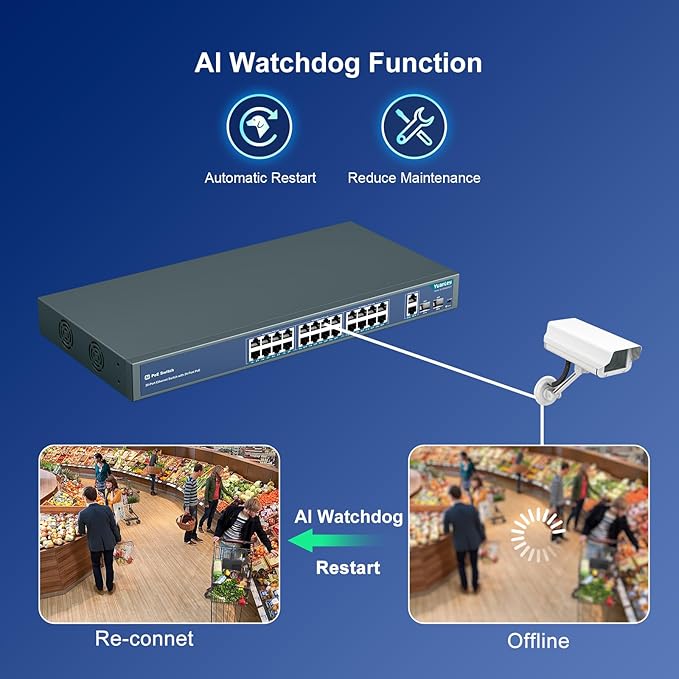 YuanLey 24 Port PoE Switch - Image 6