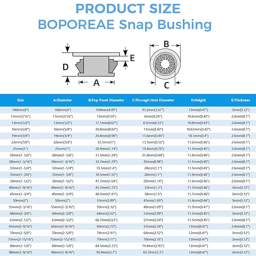 12 Pcs Cable Grommet, Snap Bushing 1-9/16" Mounting Diameter, Flexible - Image 8