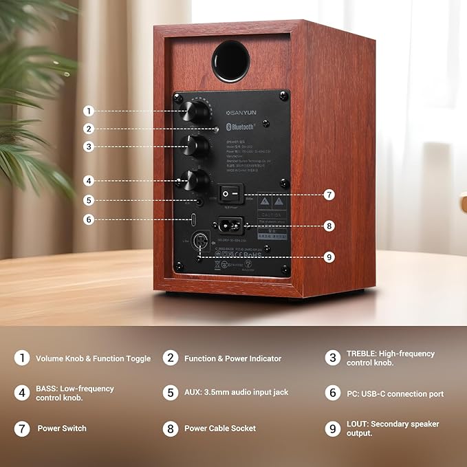 SW203 4.0 Computer Speakers - 60W 4-Way DSP Control 3D Immersive Sound - 3" - Image 6