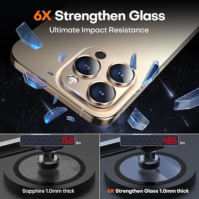 Camera Lens Protector for iPhone 16 Pro Max/16 Pro/15 Pro Max/15 Pro/14 Pro - Image 6