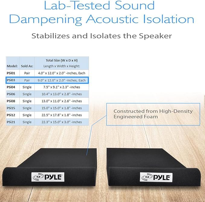 Pyle Sound Dampening Speaker Riser Foam - Image 5