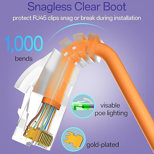 Cat6a Patch Cables 3ft Slim, Cat6 Ethernet Patch Cable Pure Copper, Flexible - Image 5