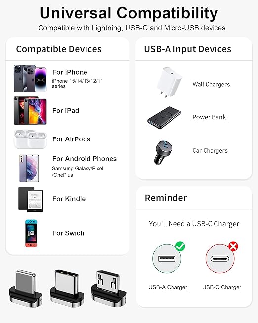 Magnetic Charging Cable 3A Fast Charging 3 in 1 Magnetic Phone Charger - Image 7