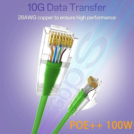 Cat6a Patch Cables 1ft Slim, Cat6 Ethernet Patch Cable Pure Copper, Flexible - Image 2