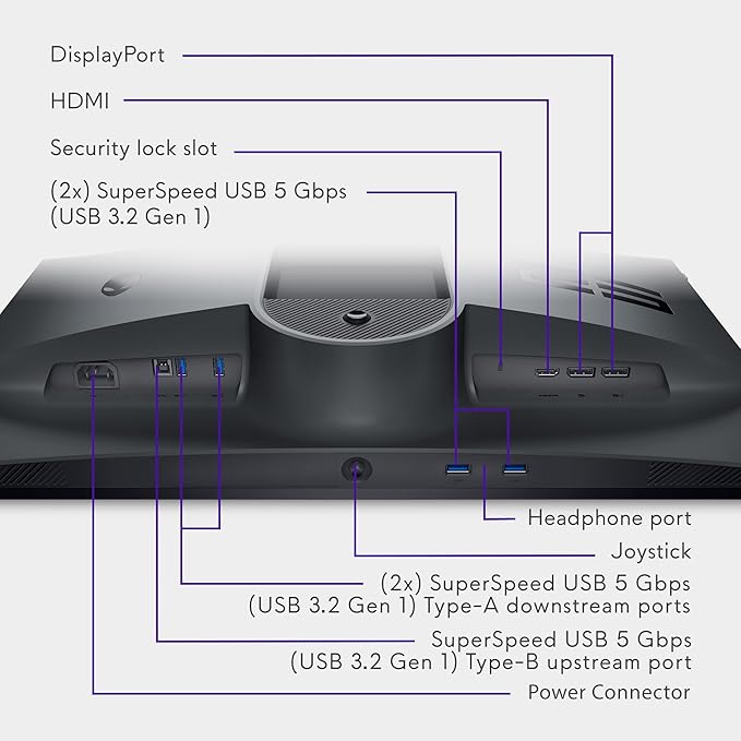 Alienware AW2524HF Gaming Monitor - Image 10