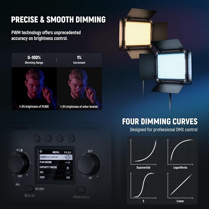 NEEWER PL60C RGB LED Panel Video Light APP/2.4G/DMX Control, 60W 23000Lux/0.5m - Image 5