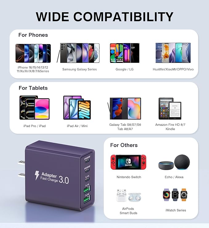 50W USB C Plug, 5-Port Fast Charger Block PD+QC Cube Wall Charging Box Brick - Image 4