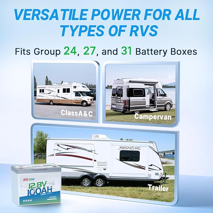 Redodo 12V 100Ah LiFePO4 Battery, Group 24 Rechargeable Lithium Deep Cycle RV - Image 5
