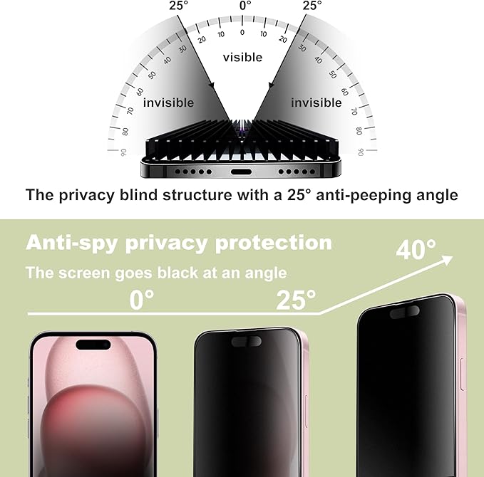 9H Tempered Glass, Anti-Glare, Full Coverage, Anti-Fingerprint, Auto Dust - Image 2