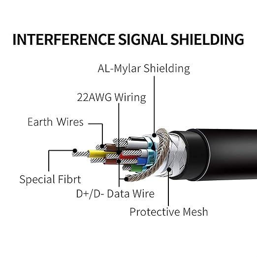 Kuject Link Cable 16FT Compatible - Image 6