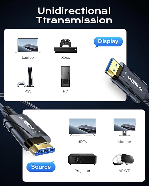 Fiber Optic HDMI Cable 65FT/20M Long - Image 4